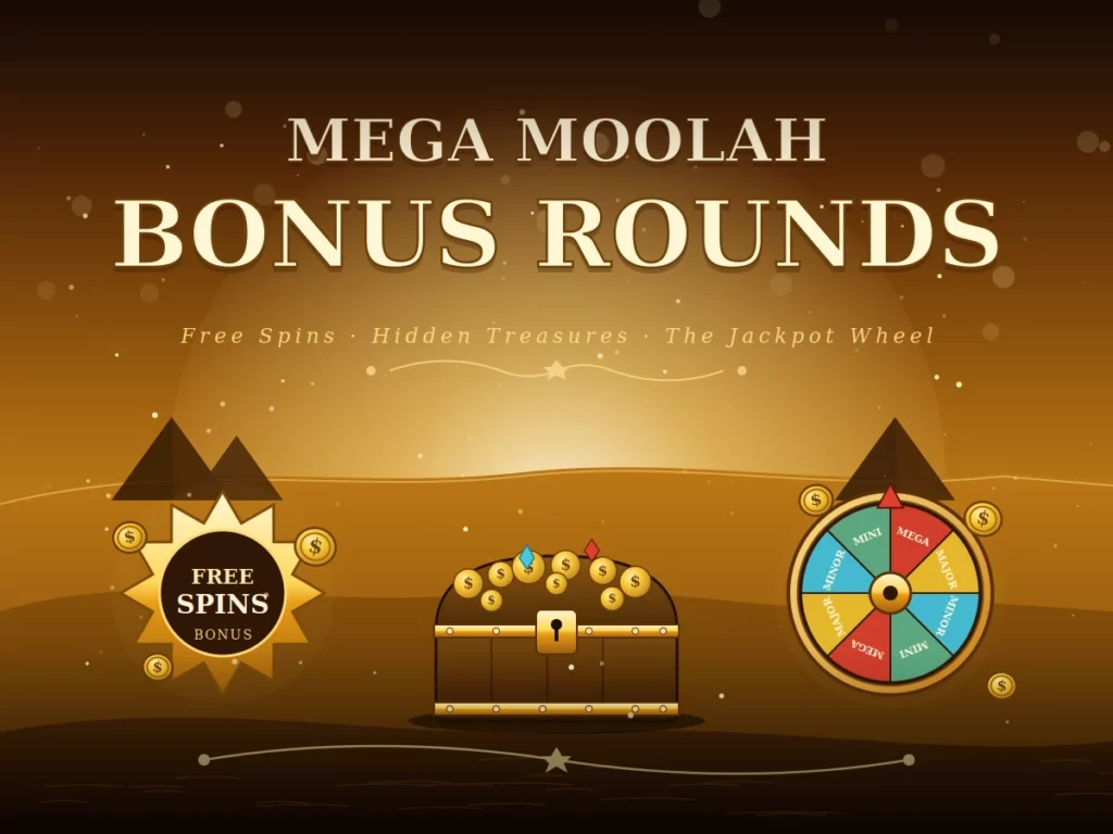 Mega Moolah Bonus Rounds