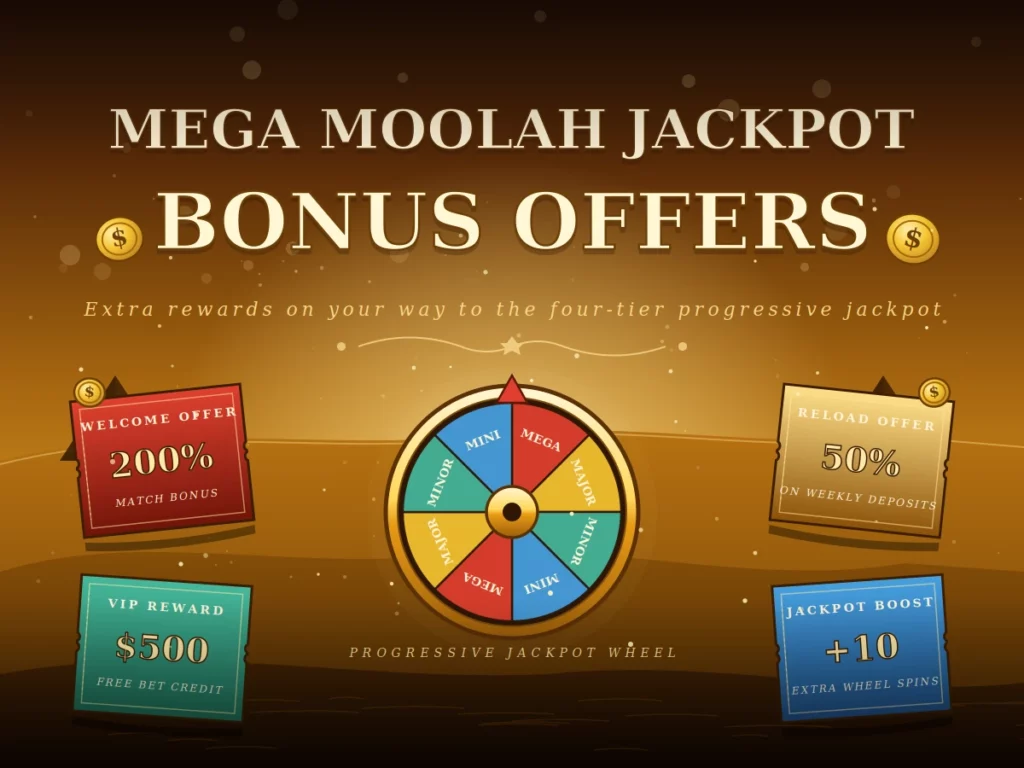Mega Moolah Jackpot Bonus Offers